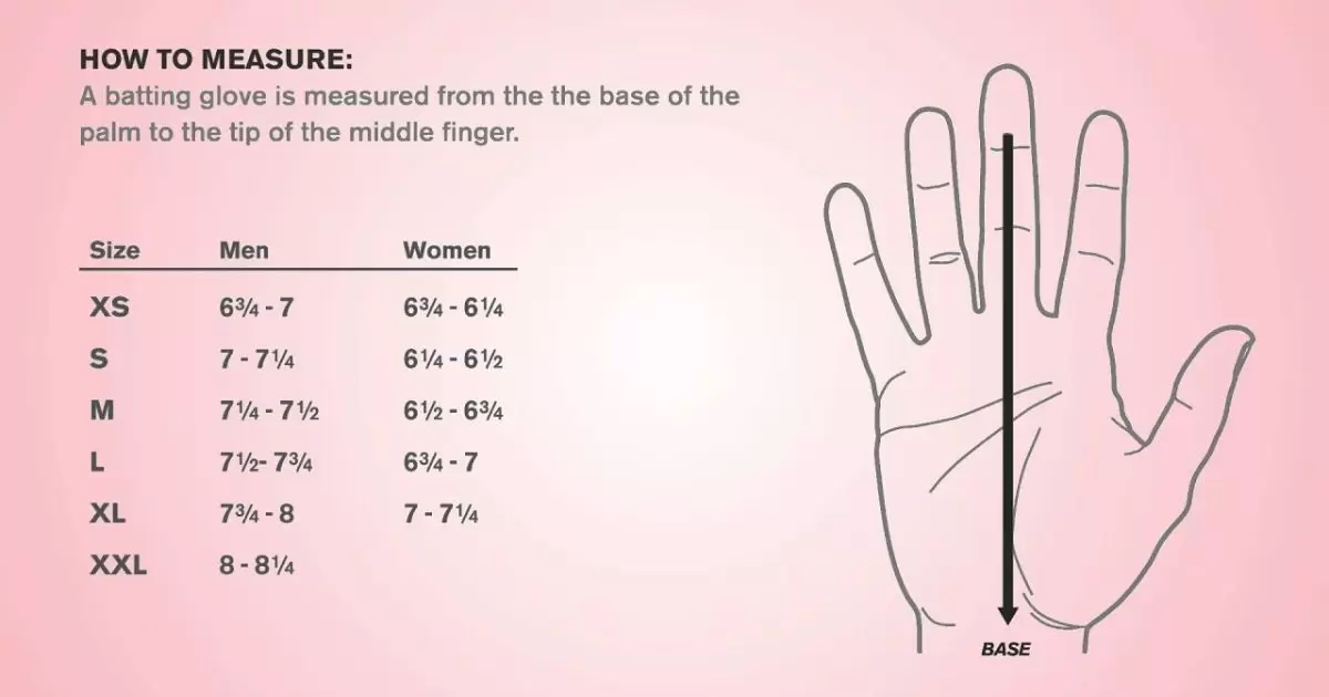 How to Measure Hand Size Correctly for Glove Fitting